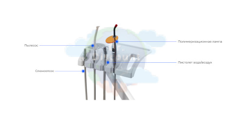 Стоматологическая установка с нижней подачей инструментов мягкая обивка